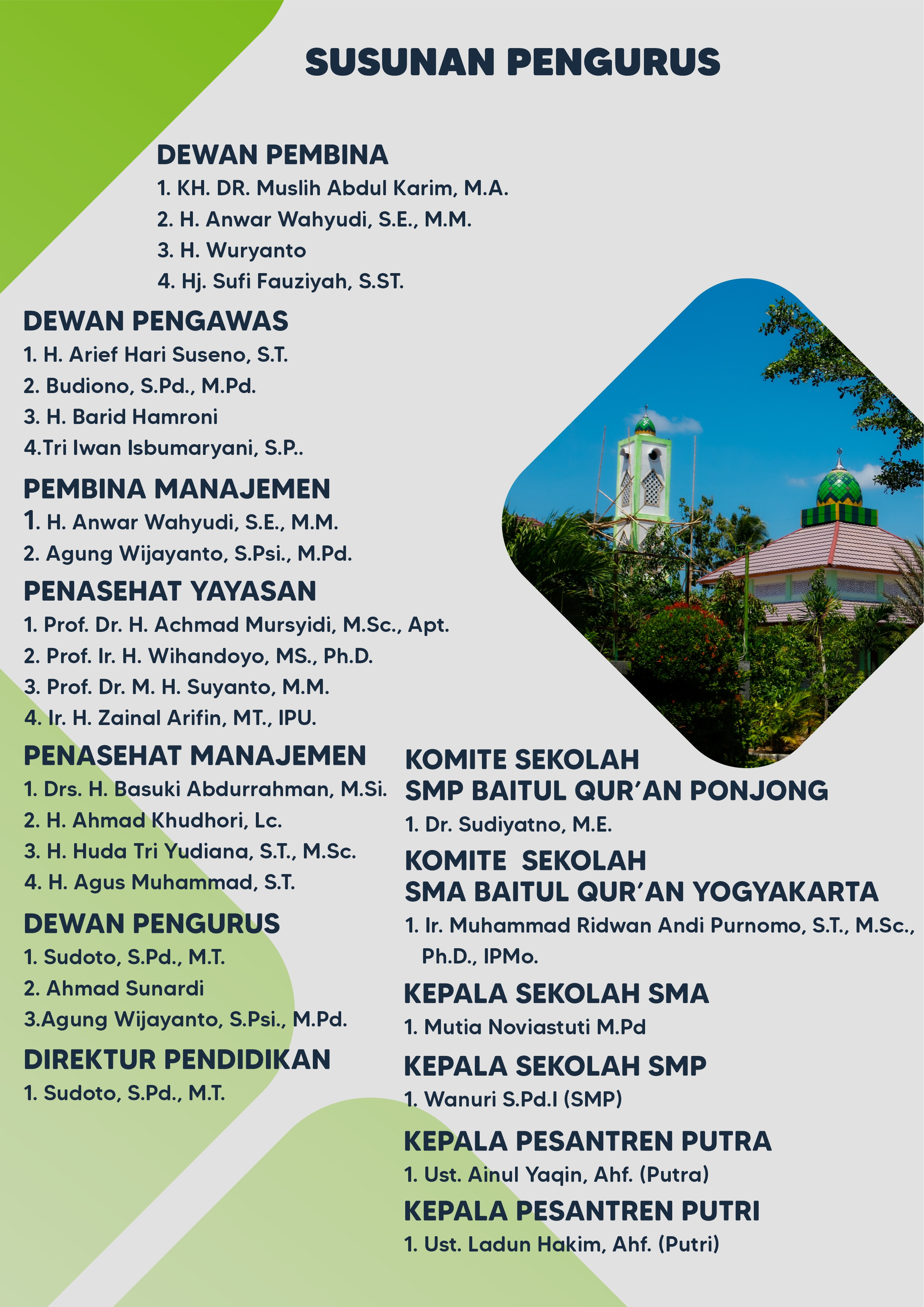 SUSUNAN pengurus 3