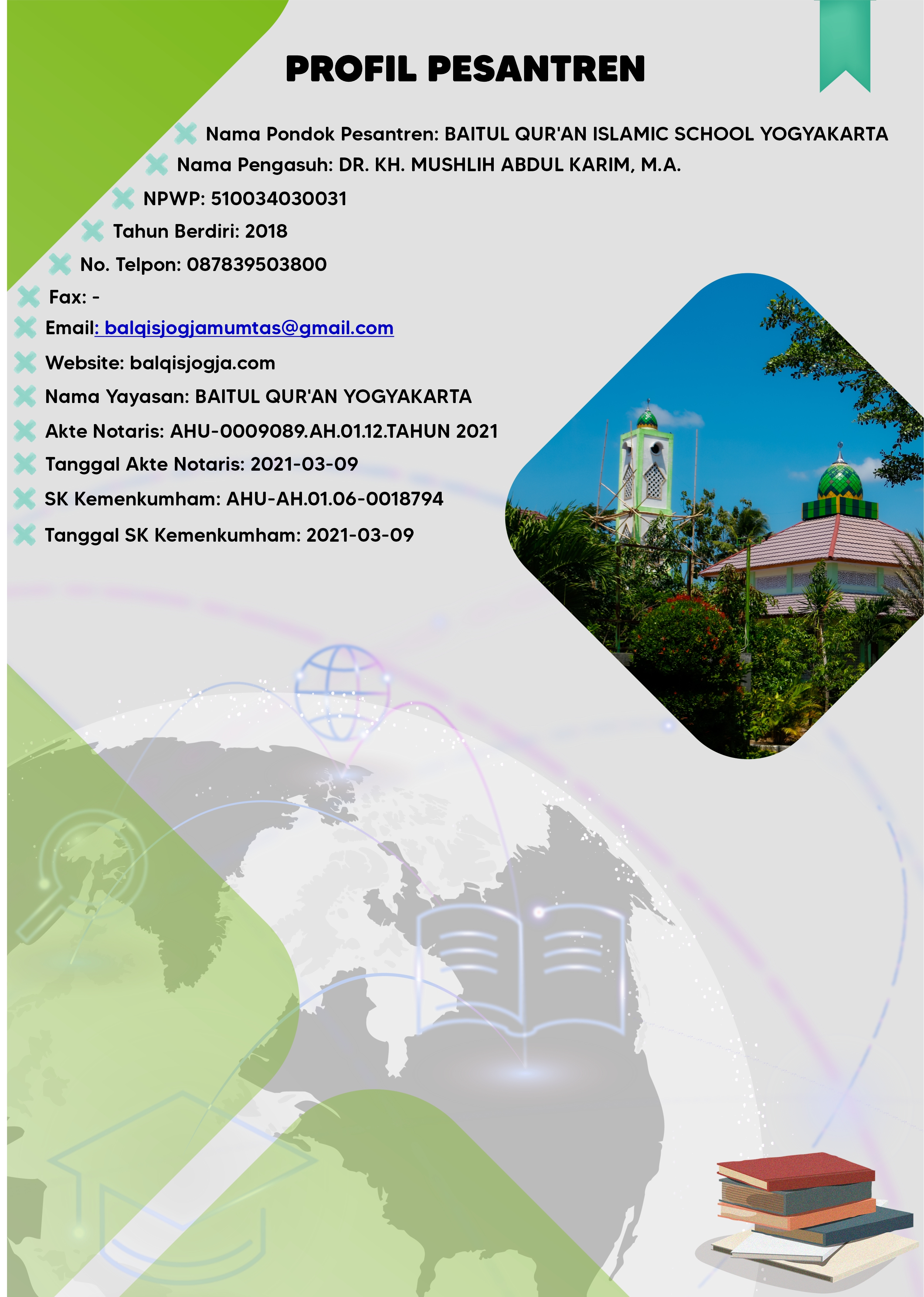 profil Pesantren